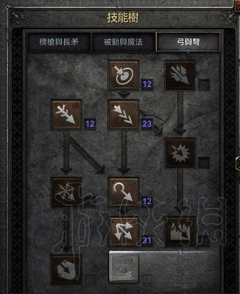 《暗黑破壞神2獄火重生》亞馬遜怎麽加點? 亞馬遜加點分享 《暗黑破壞神2獄火重生》亞馬遜怎麽加點? 亞馬遜加點分享