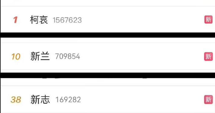 2023年了,粉絲們還在為柯南的婚事戰破蒼穹 2023年了,粉絲們還在為柯南的婚事戰破蒼穹