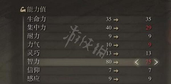 《艾爾登法環》法師加點攻略 法師加點順序推薦 《艾爾登法環》法師加點攻略 法師加點順序推薦