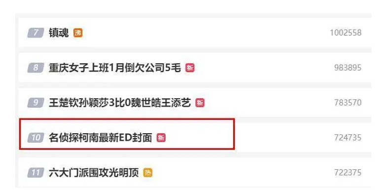 2023年了,粉絲們還在為柯南的婚事戰破蒼穹 2023年了,粉絲們還在為柯南的婚事戰破蒼穹