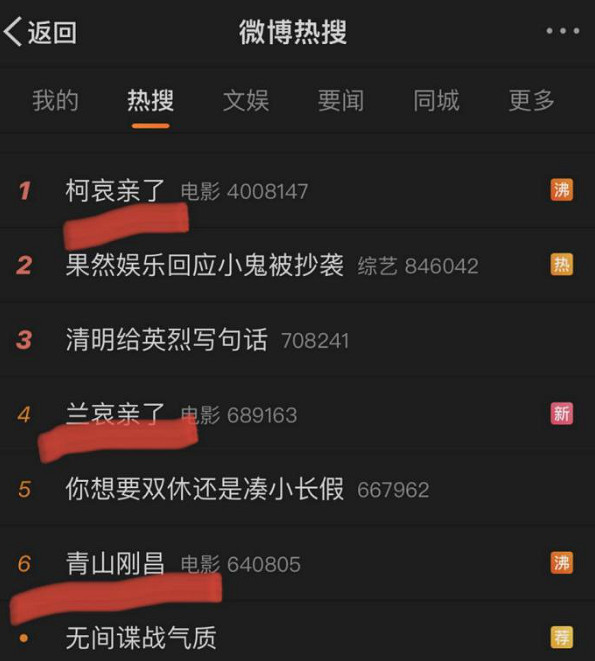 2023年了,粉絲們還在為柯南的婚事戰破蒼穹 2023年了,粉絲們還在為柯南的婚事戰破蒼穹