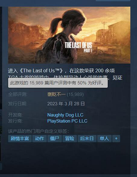 頑皮狗將在本周繼續修復PC版《最後生還者重製版》！