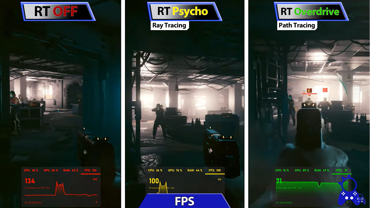 畫質炸裂!《電馭叛客2077》超速光追模式開啟前後對比 畫質炸裂!《電馭叛客2077》超速光追模式開啟前後對比