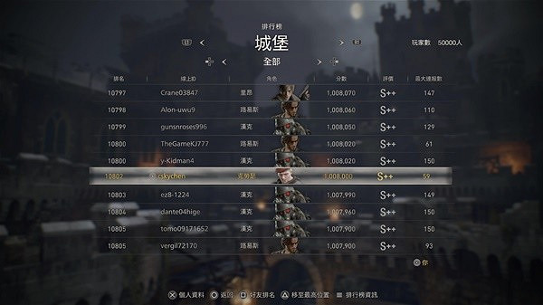 《惡靈古堡4重製版》傭兵快速解鎖手炮教學  怎麽最快解鎖手炮？