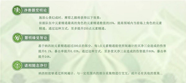 《原神》納西妲固有天賦有哪些？納西妲固有天賦內容介紹