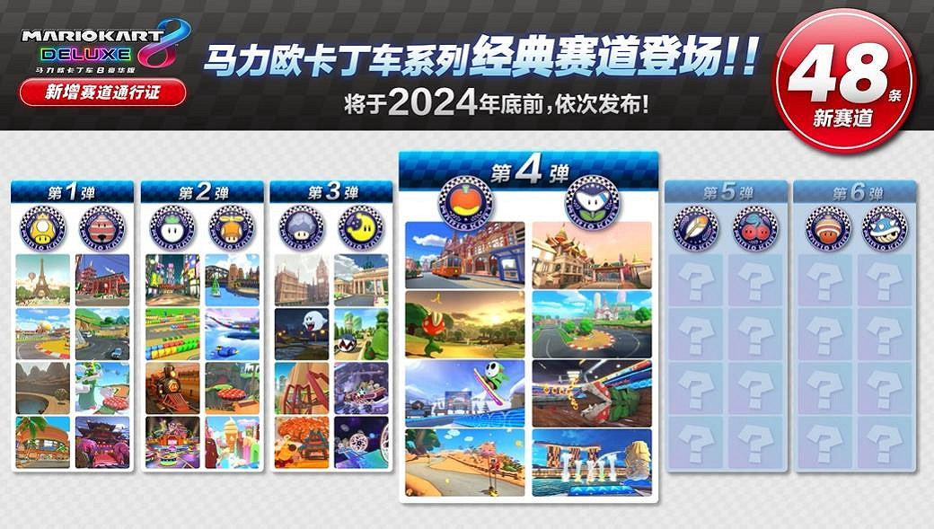 《馬裡奧賽車8豪華版》國行賽道通行證第4彈更新發布 《馬裡奧賽車8豪華版》國行賽道通行證第4彈更新發布