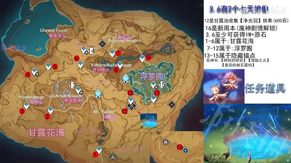 《原神》3.6荒石蒼漠與浮羅囿全錨點解鎖攻略  錨點位置在哪？
