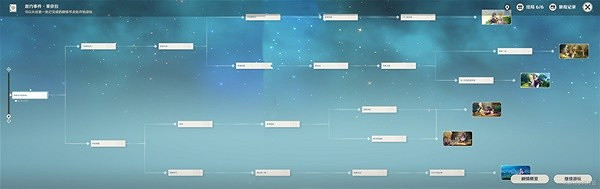《原神》3.6版萊依拉邀約通關教學  怎麽通關？