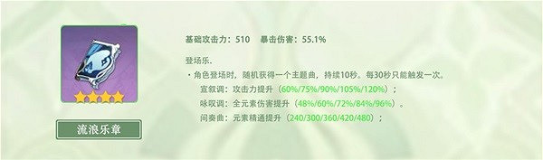 《原神》納西妲武器搭配分享  納西妲怎麽培養？