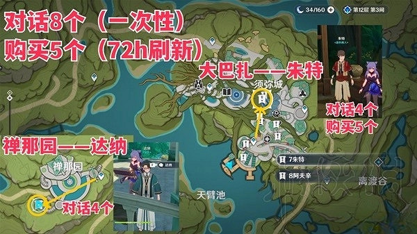 《原神》帕蒂沙蘭收集指南 帕蒂沙蘭怎麽獲得？