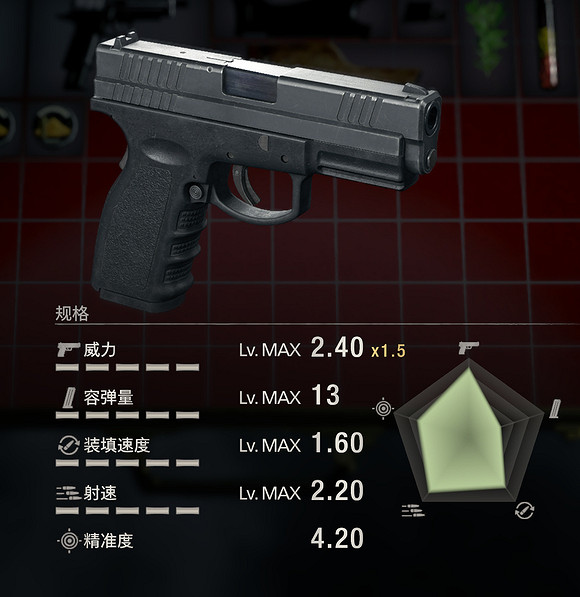 《惡靈古堡4重製版》什麽槍好用？槍類武器特點及評價