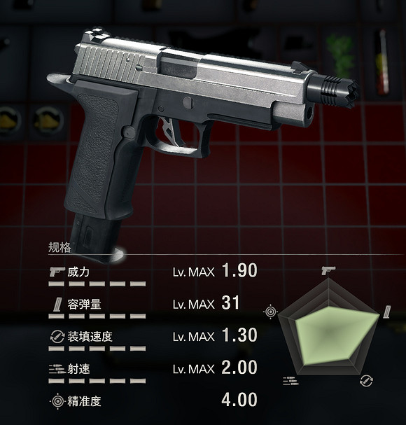 《惡靈古堡4重製版》什麽槍好用？槍類武器特點及評價