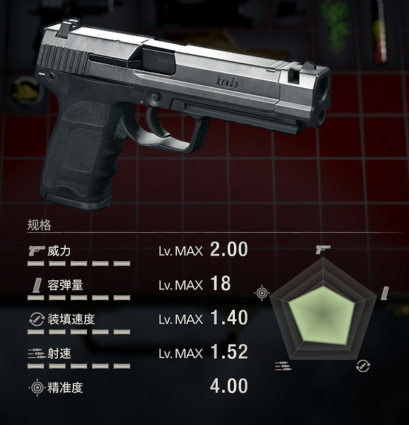 《惡靈古堡4重製版》什麽槍好用？槍類武器特點及評價