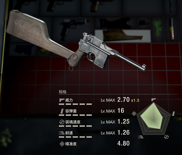 《惡靈古堡4重製版》什麽槍好用？槍類武器特點及評價