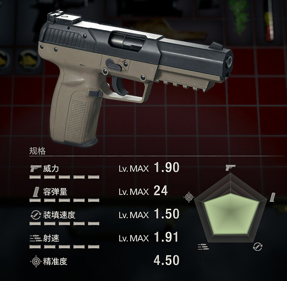 《惡靈古堡4重製版》什麽槍好用？槍類武器特點及評價