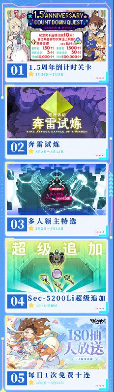《彈射世界》1.5周年慶獎勵一覽 彈射世界1.5周年慶獎勵有哪些 《彈射世界》1.5周年慶獎勵一覽 彈射世界1.5周年慶獎勵有哪些
