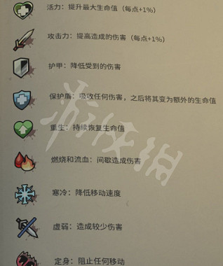 《鴉衛奇旅》戰鬥有什麽技巧?基礎戰鬥技巧 《鴉衛奇旅》戰鬥有什麽技巧?基礎戰鬥技巧