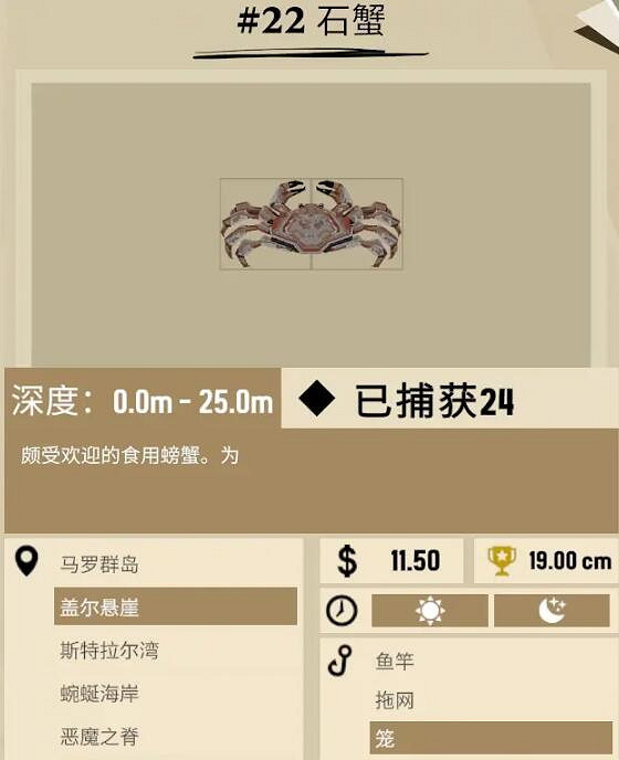 《漁帆暗湧》祭壇位置大全 祭壇位置及獎勵一覽 《漁帆暗湧》祭壇位置大全 祭壇位置及獎勵一覽