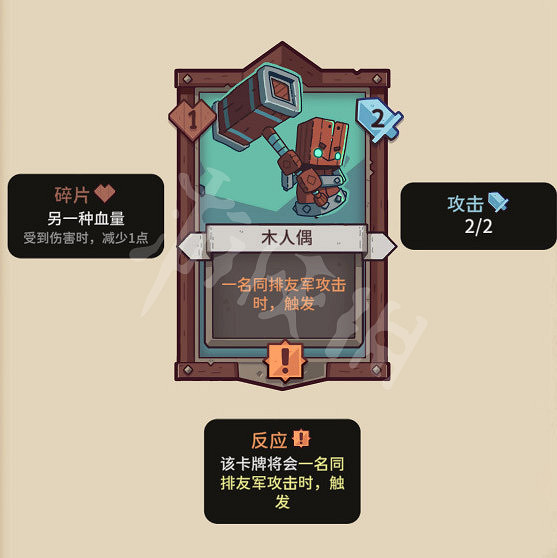 《斯諾德維爾之戰》卡牌有哪些？卡牌類型介紹