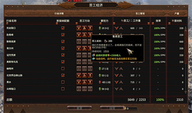 全戰戰鎚史上最複雜種族登場!混沌矮人的表現如何? 全戰戰鎚史上最複雜種族登場!混沌矮人的表現如何?