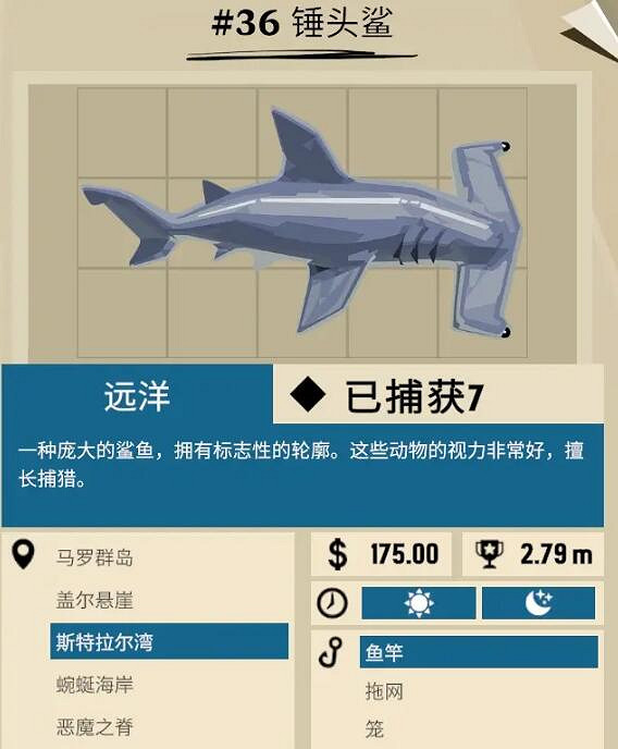 《漁帆暗湧》祭壇位置大全 祭壇位置及獎勵一覽 《漁帆暗湧》祭壇位置大全 祭壇位置及獎勵一覽