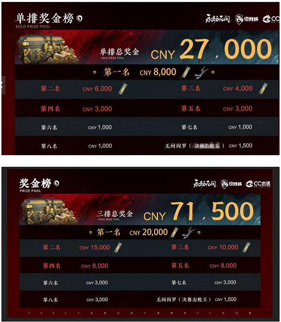 《永劫無間》錦鯉杯CC分站賽高燃來襲 千人大戰誰能問鼎桂冠