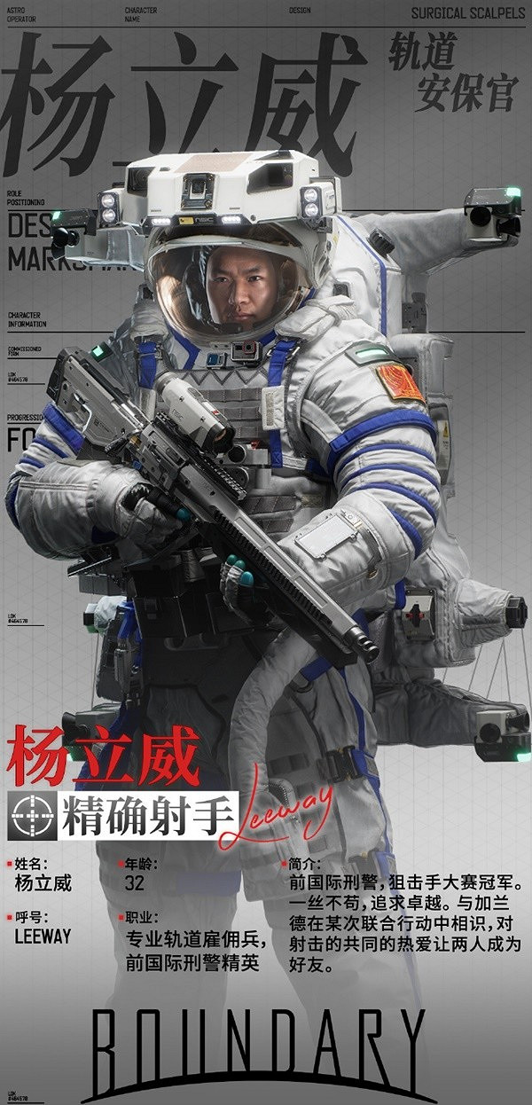 《邊境》幹員背景資料分享 楊立威有什麽背景? 《邊境》幹員背景資料分享 楊立威有什麽背景?