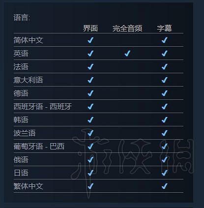 《鴉衛奇旅》遊戲配置一覽  遊戲需要什麽樣的配置?