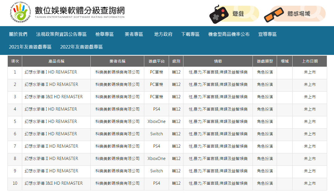 NS新聞 塞爾達傳說王國之淚新預告 三國戰記Switch版發售