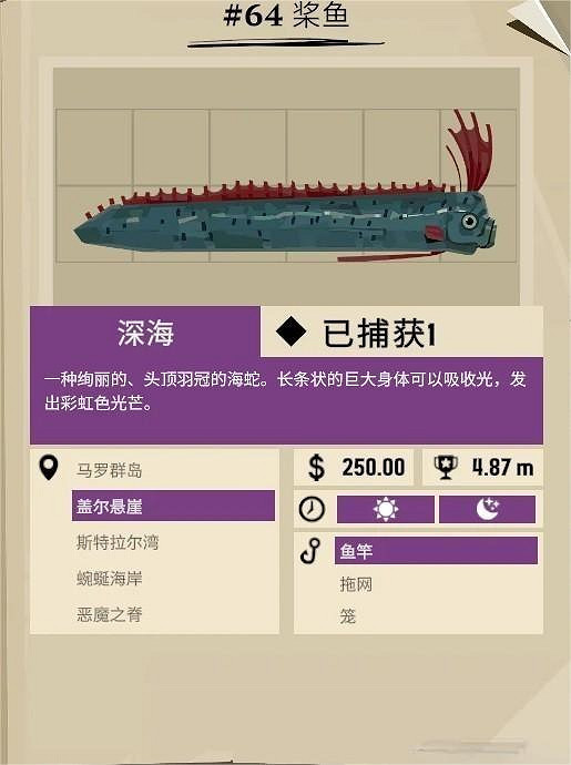 《漁帆暗湧》外來物種有那些魚？外來物種魚類圖鑒