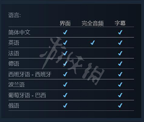 《戰爭傳說》怎麽設定中文?Wartales設定中文方法 《戰爭傳說》怎麽設定中文?Wartales設定中文方法