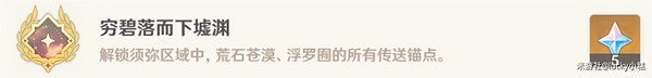 《原神》3.6地下與隱藏錨點在哪兒？地下與隱藏錨點位置一覽