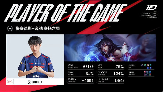 LPL春季季後賽JDG 3:1擊敗BLG獲得LPL春季賽冠軍！