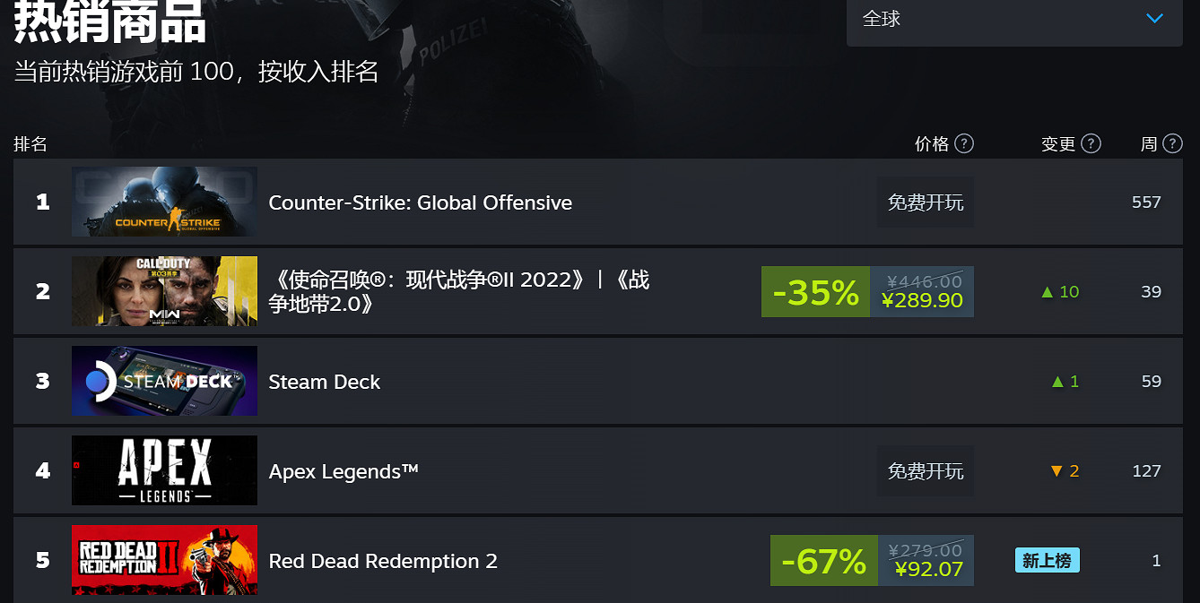 早報：美國11歲男孩稱路人男子為遊戲NPC後被刀捅