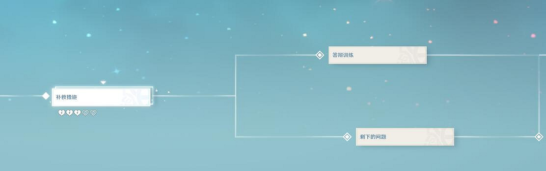 《原神》她已經很緊張了成就怎麽解鎖？她已經很緊張了成就技巧