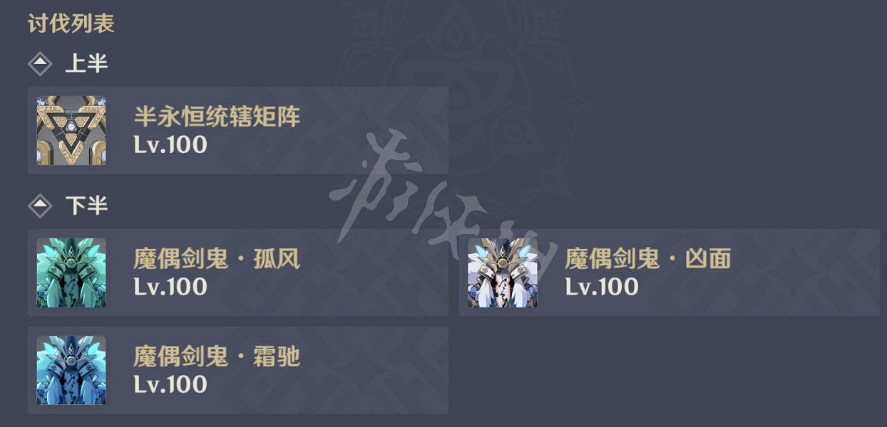 《原神》3.6深淵12層攻略 3.6深淵12層怎麽玩？