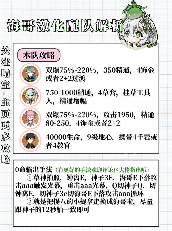 《原神》3.6納西妲角色攻略 3.6納西妲武器配隊聖遺物推薦