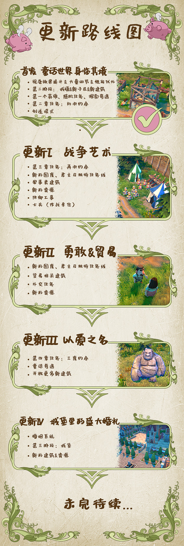 休閒沙盒建造模擬新遊戲《寓言之地》Steam特別好評