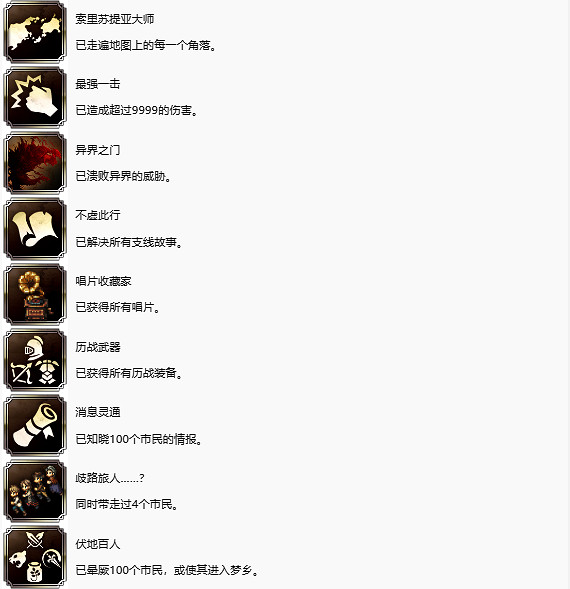 《歧路旅人2》獎杯獲取一覽 全獎杯解鎖條件是什麽? 《歧路旅人2》獎杯獲取一覽 全獎杯解鎖條件是什麽?