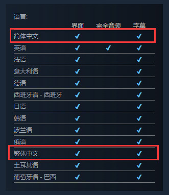 模擬經營新作《寵物旅館》今天正式發售！支援中文
