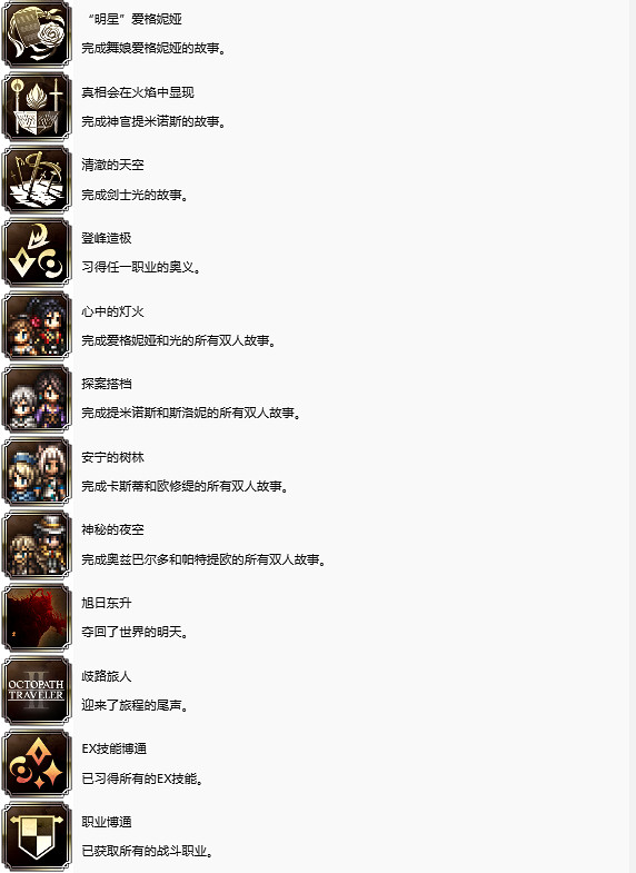 《歧路旅人2》獎杯獲取一覽 全獎杯解鎖條件是什麽? 《歧路旅人2》獎杯獲取一覽 全獎杯解鎖條件是什麽?