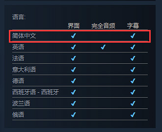 《森林護林員模擬器》發售日確定！4月登錄Steam