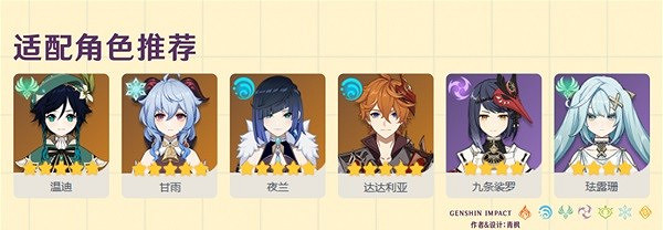 《原神》活動四星武器搭配分享  活動武器適合給誰？