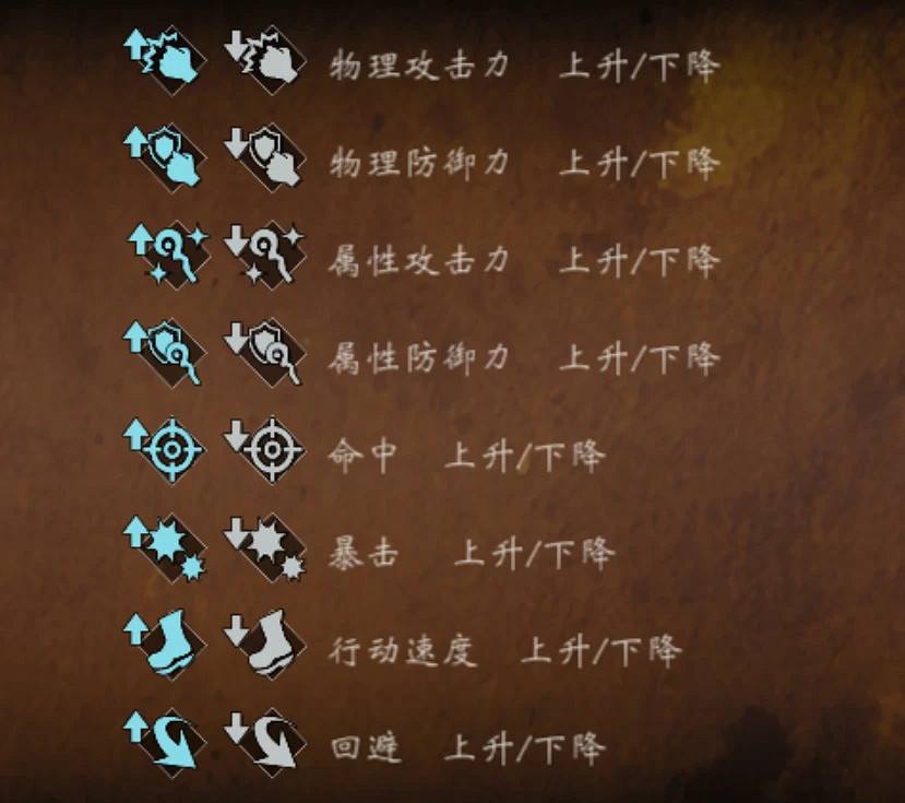 《歧路旅人2》祈禱師技能解析 祈禱師技能有哪些? 《歧路旅人2》祈禱師技能解析 祈禱師技能有哪些?