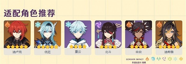 《原神》活動四星武器搭配分享  活動武器適合給誰？