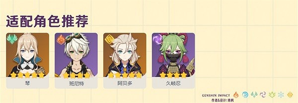 《原神》活動四星武器搭配分享  活動武器適合給誰？