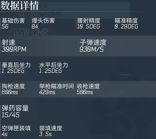 《邊境》GSW-DMR武器資料怎麽樣?GSW-DMR武器介紹 《邊境》GSW-DMR武器資料怎麽樣?GSW-DMR武器介紹