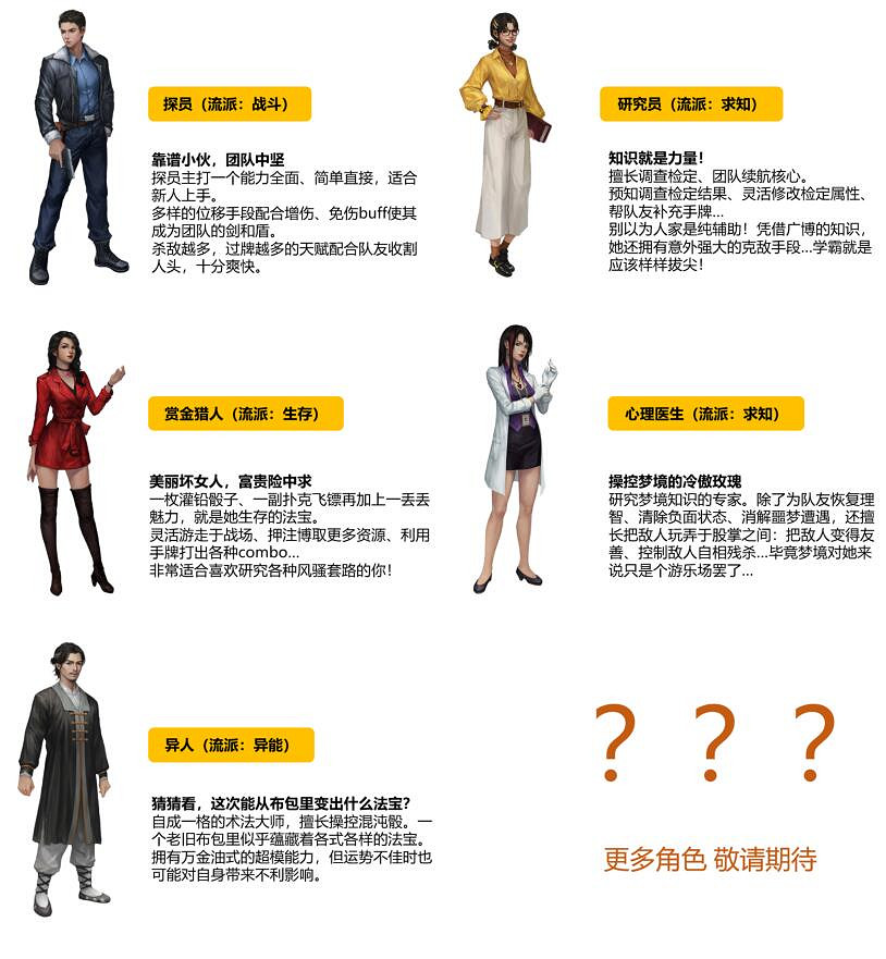 類跑團多人調查冒險遊戲《誌怪者》EA測試現已開啟！