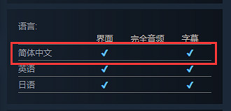 活的地下城《迷霧魔域迷霧與活地下城》開啟搶先體驗