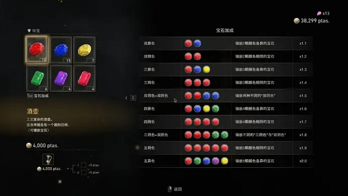 《惡靈古堡4重製版》鑲嵌系統怎麽玩?寶石鑲嵌加成一覽 《惡靈古堡4重製版》鑲嵌系統怎麽玩?寶石鑲嵌加成一覽